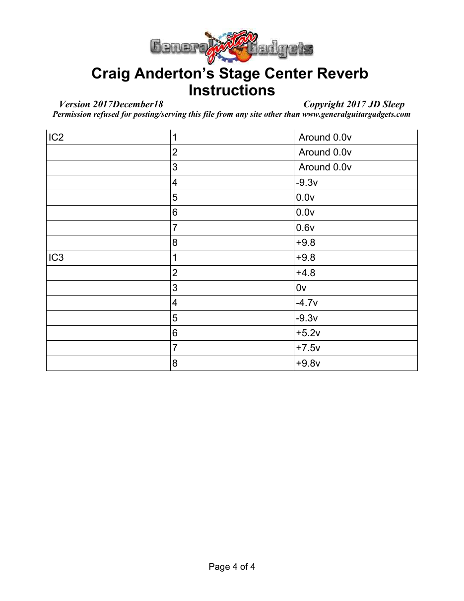 Spring Reverb Instructions