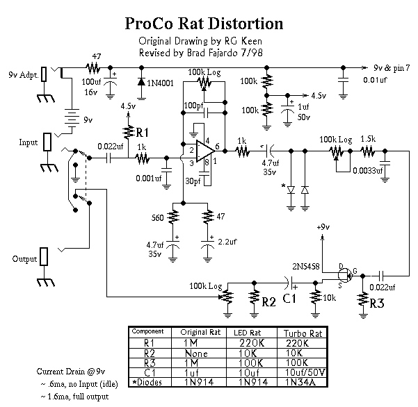 Rat Distortion Pedal Schematic